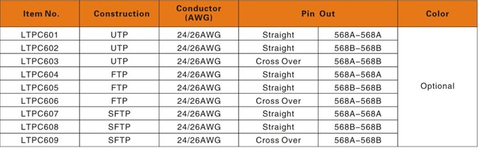 UTP Cat.6 patch cord cable-1.jpg